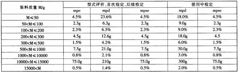 新建项目 (4).jpg